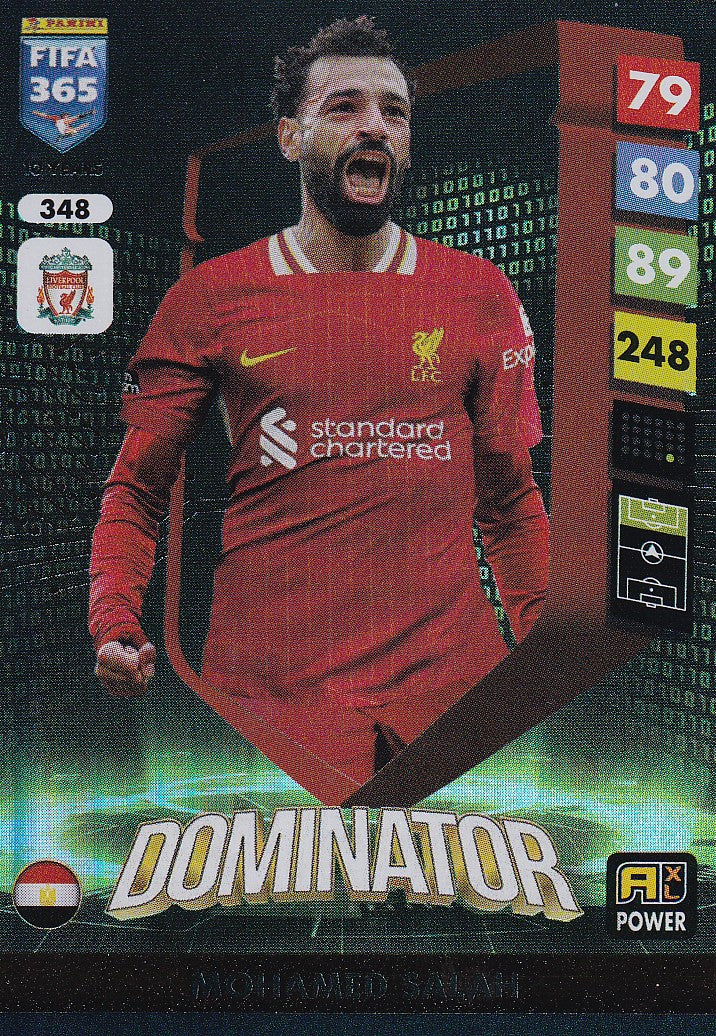348- MOHAMED SALAH - LIVERPOOL - DOMINATOR