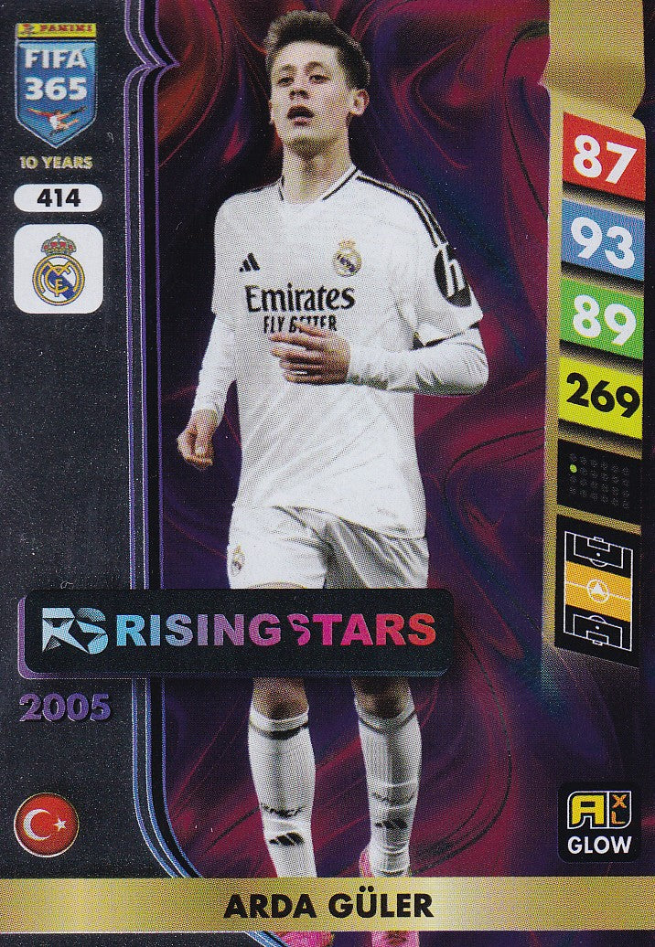 414. ARDA GULER - REAL MADRID - RISING STARS