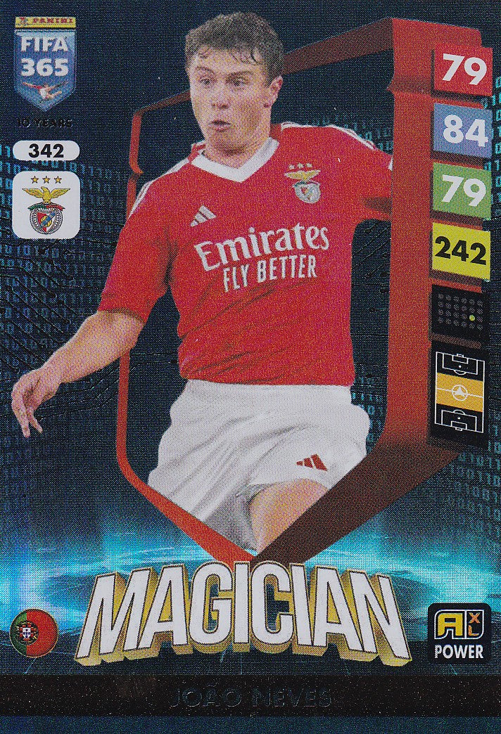 342. JOAO NEVES - BENFICA - MAGICIAN
