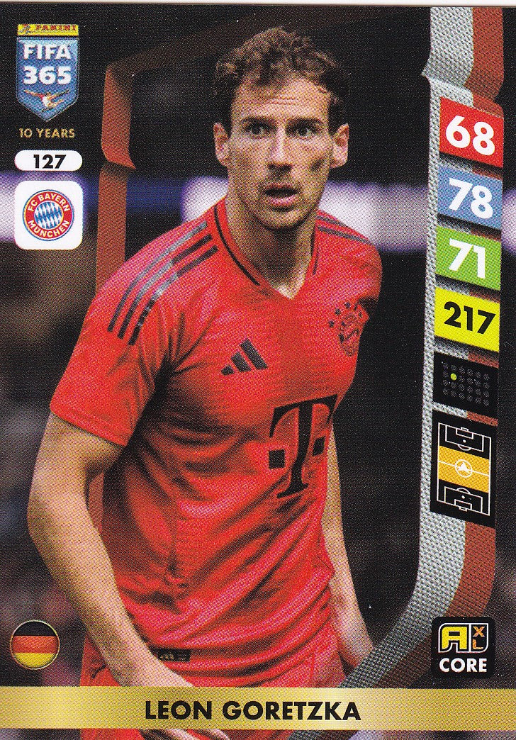 127. LEON GORETZKA - BAYER MUNCHEN