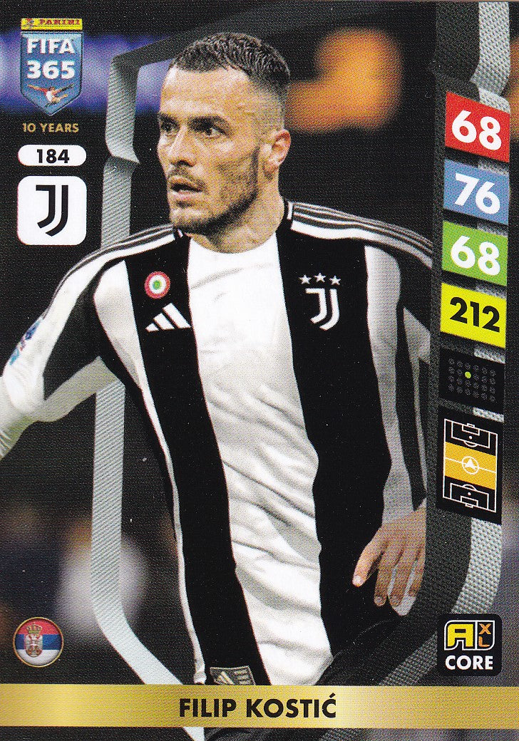 184. FILIP KOSTIC - JUVENTUS