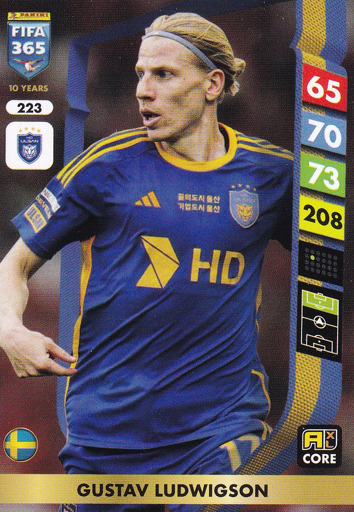 223. GUSTAV LUDWIGSON - ULSAN HD FC