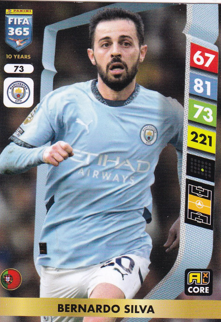 073. BERNARDO SILVA - MANCHESTER CITY
