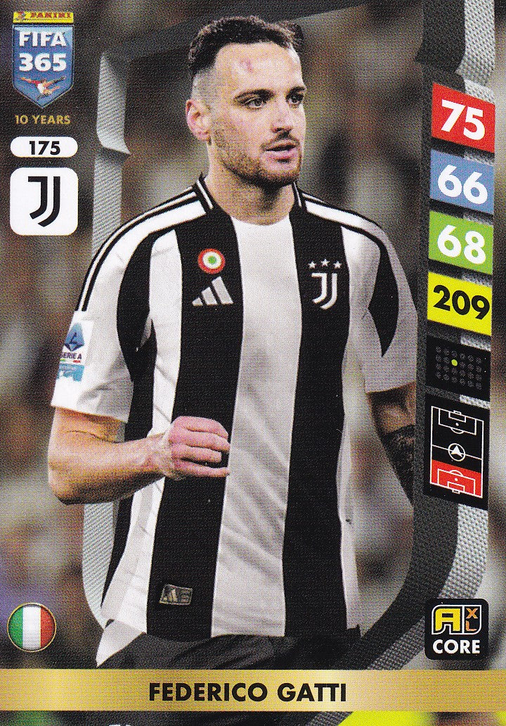 175. FEDERICO GATTI - JUVENTUS