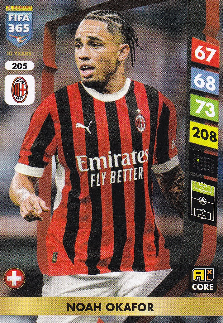 205. NOAH OKAFOR - AC MILAN