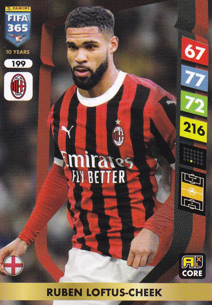 199. RUBEN LOFTUS-CHEEK - AC MILAN