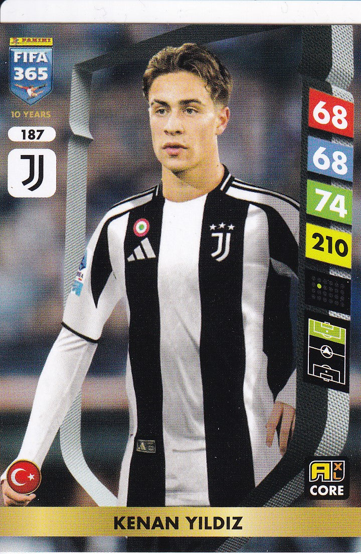 187. KENAN YILDIZ - JUVENTUS