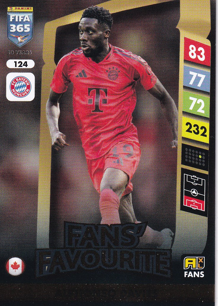 124. ALPHONSO DAVIES - BAYER MUNCHEN - FANS FAVOURITE