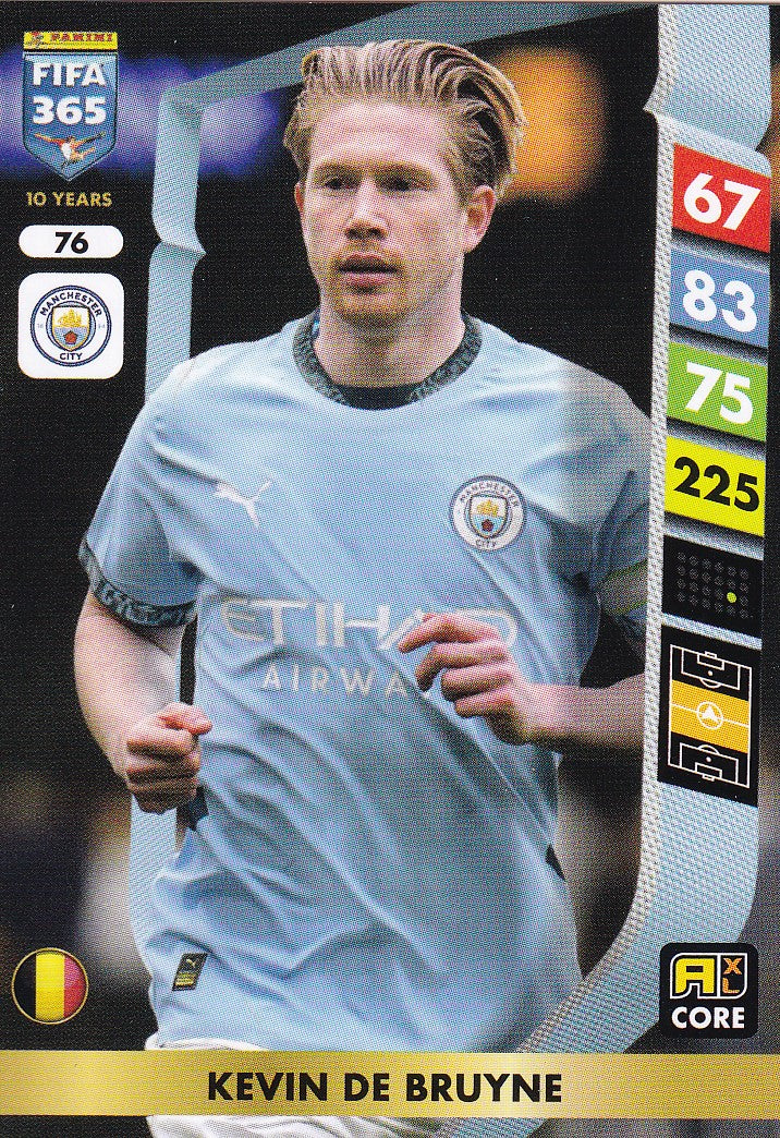 076. KEVIN DE BRUYNE - MANCHESTER CITY