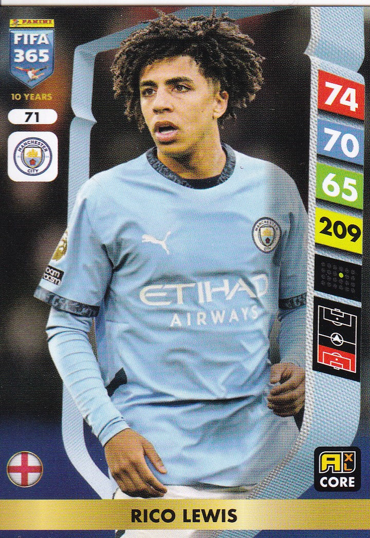 071. RICO LEWIS - MANCHESTER CITY