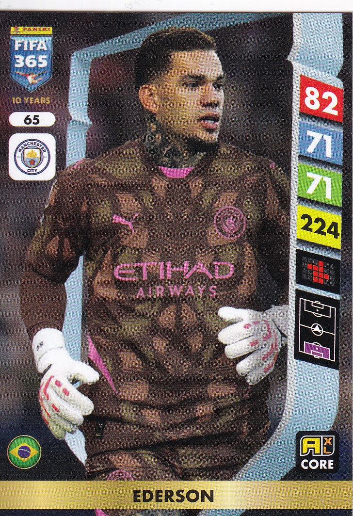 065. EDERSON - MANCHESTER CITY