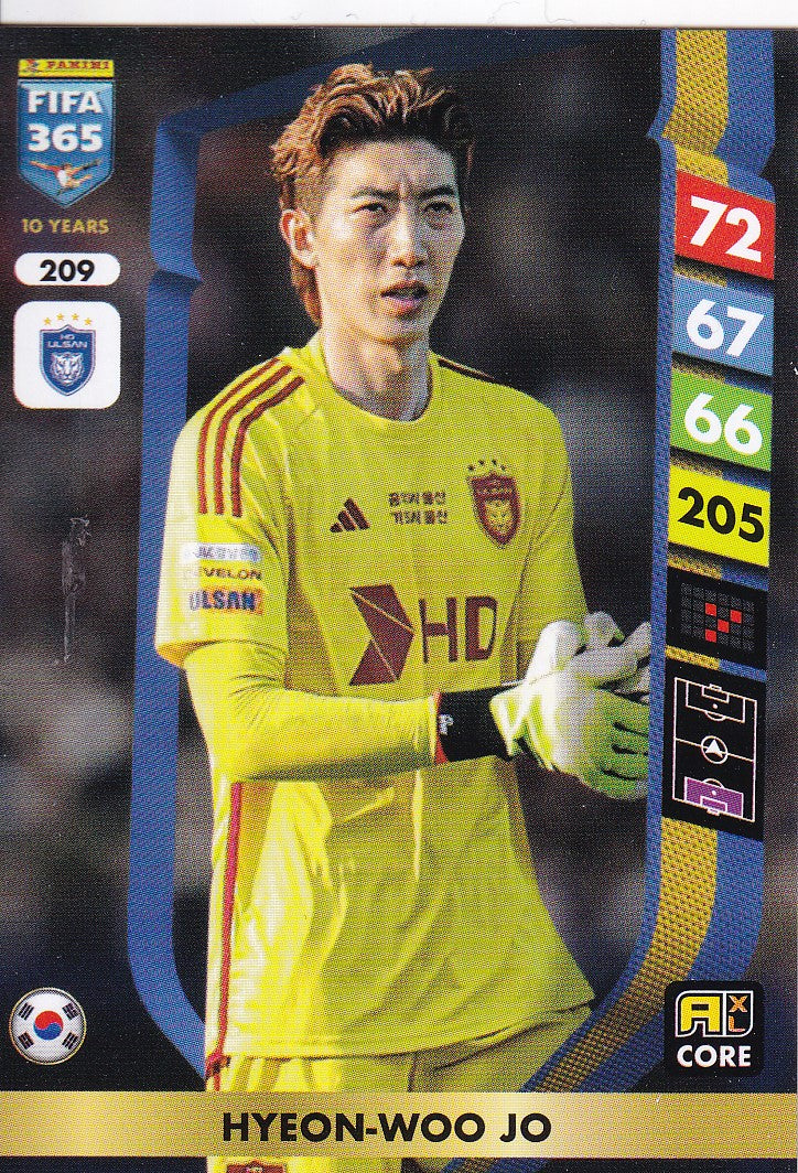 209. HYEON-WOO JO - ULSAN HD FC
