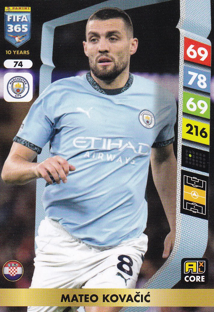 074. MATEO KOVACIC - MANCHESTER CITY