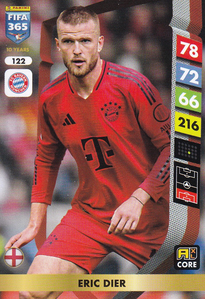 122. ERIC DIER - BAYER MUNCHEN