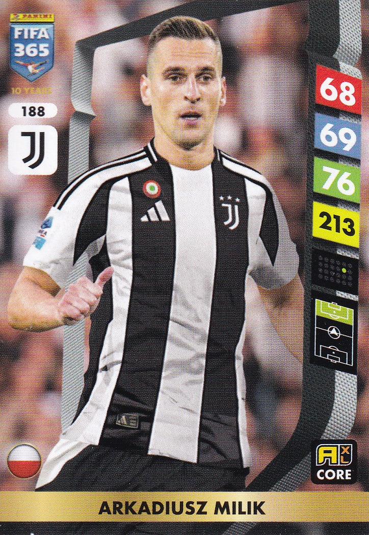 188. ARKADIUSZ MILIK - JUVENTUS