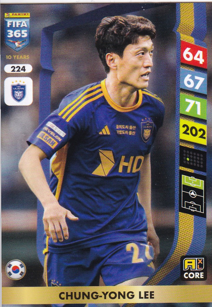 224. CHUNG-YONG LEE - ULSAN HD FC