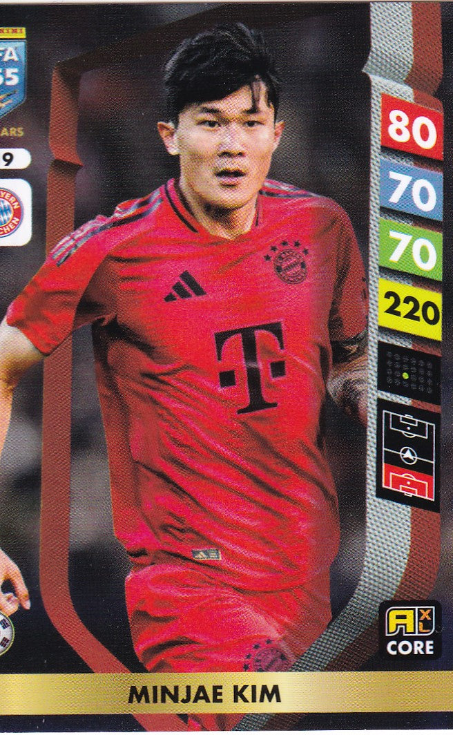 119. MINJAE KIM - BAYER MUNCHEN