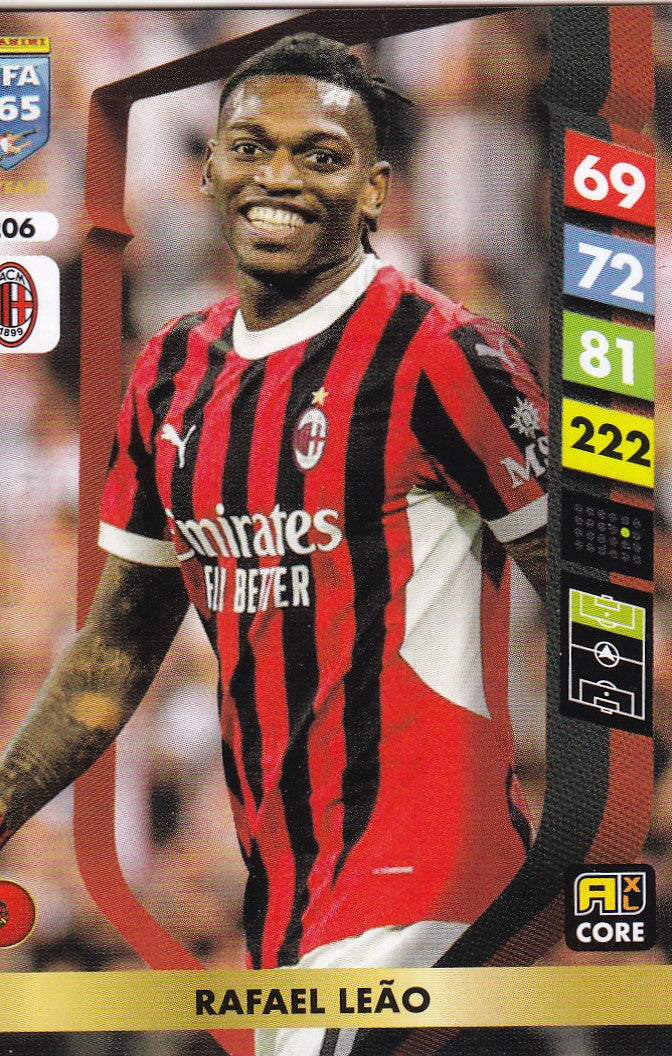 206. RAFAEL LEAO - AC MILAN