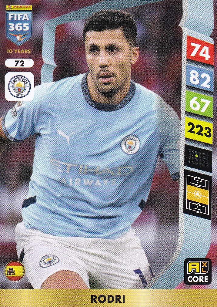 072. RODRI - MANCHESTER CITY