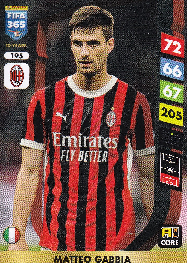195. MATTEO GABBIA - AC MILAN