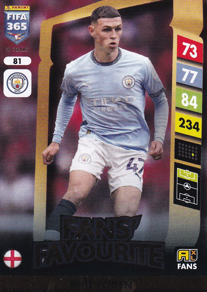 081. PHIL FODEN - MANCHESTER CITY - FANS FAVOURITE