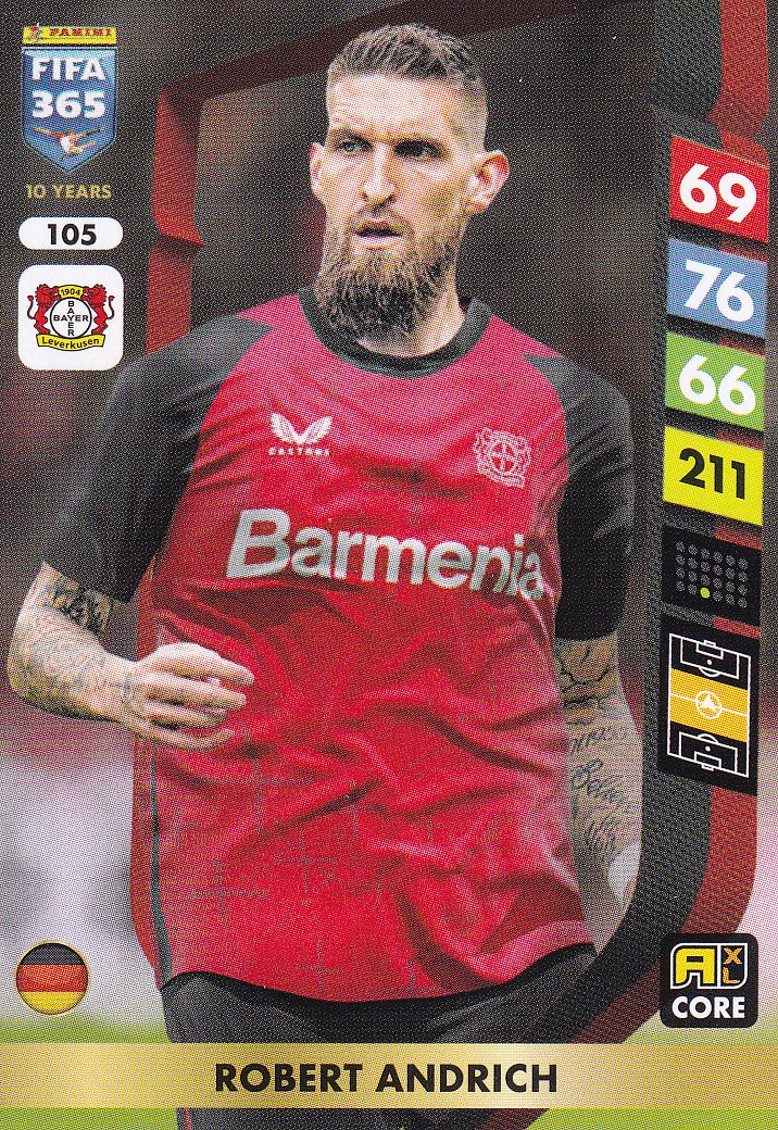 105. ROBERT ANDRICH - BAYER LEVERKUSEN