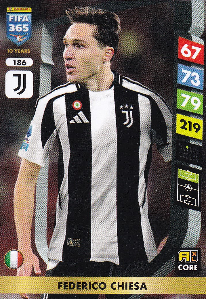 186. FEDERICO CHIESA - JUVENTUS