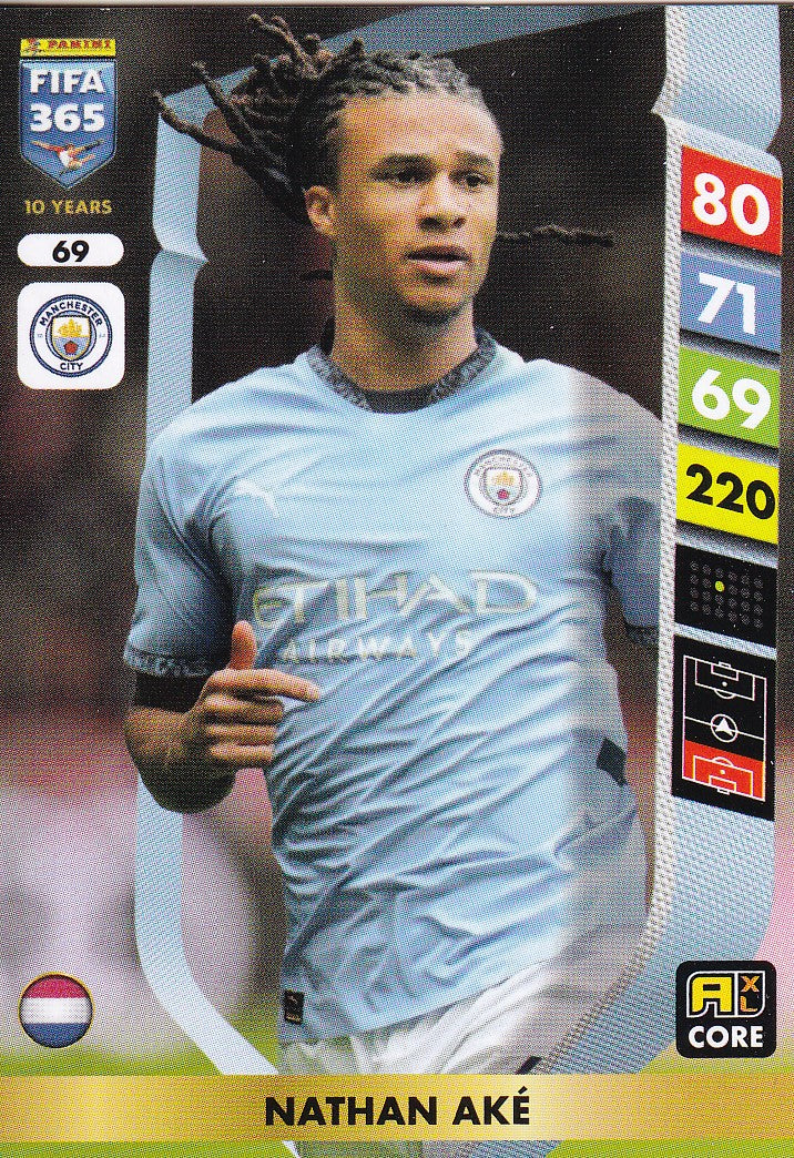 069. NATHAN AKE - MANCHESTER CITY
