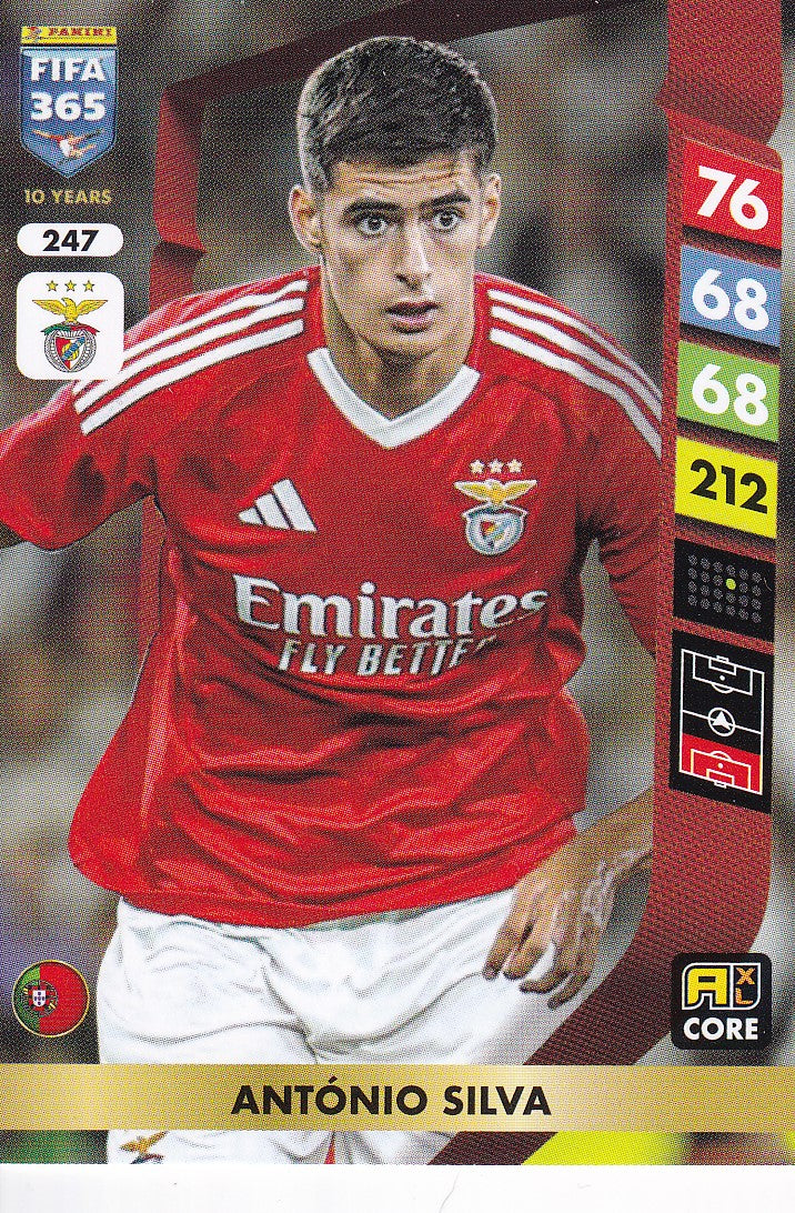 247. ANTONIO SILVA - BENFICA