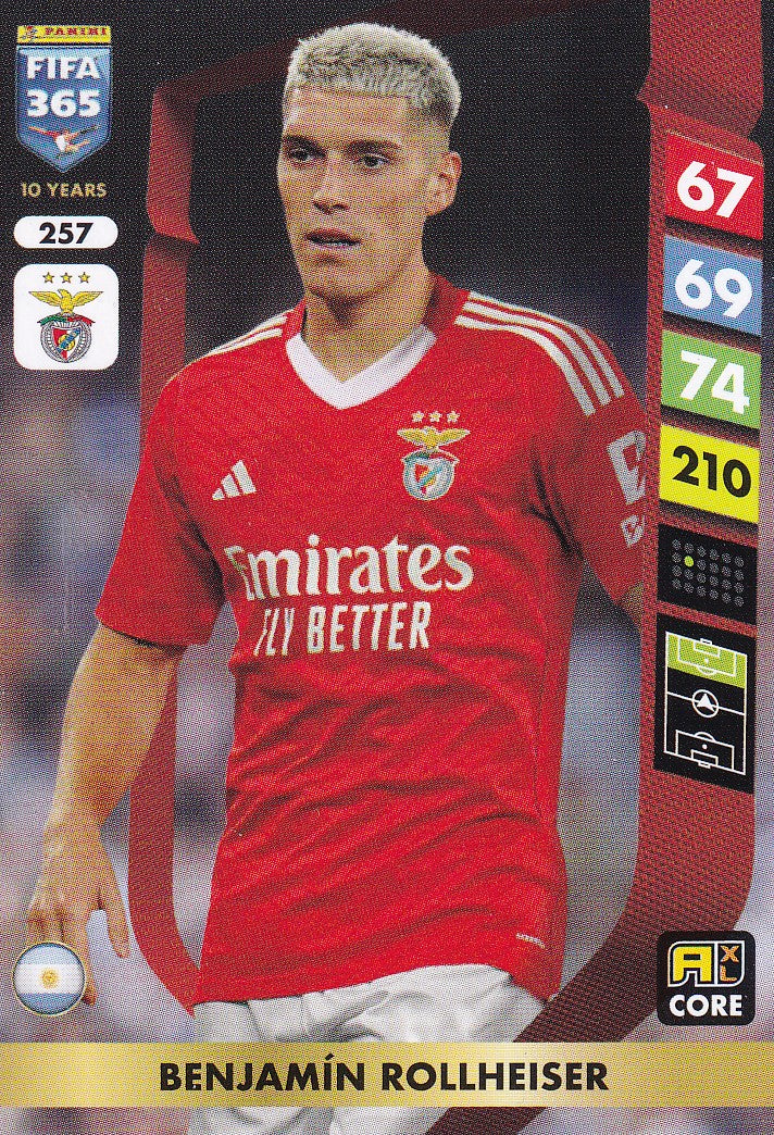 257. BENJAMIN ROLLHEISER - BENFICA