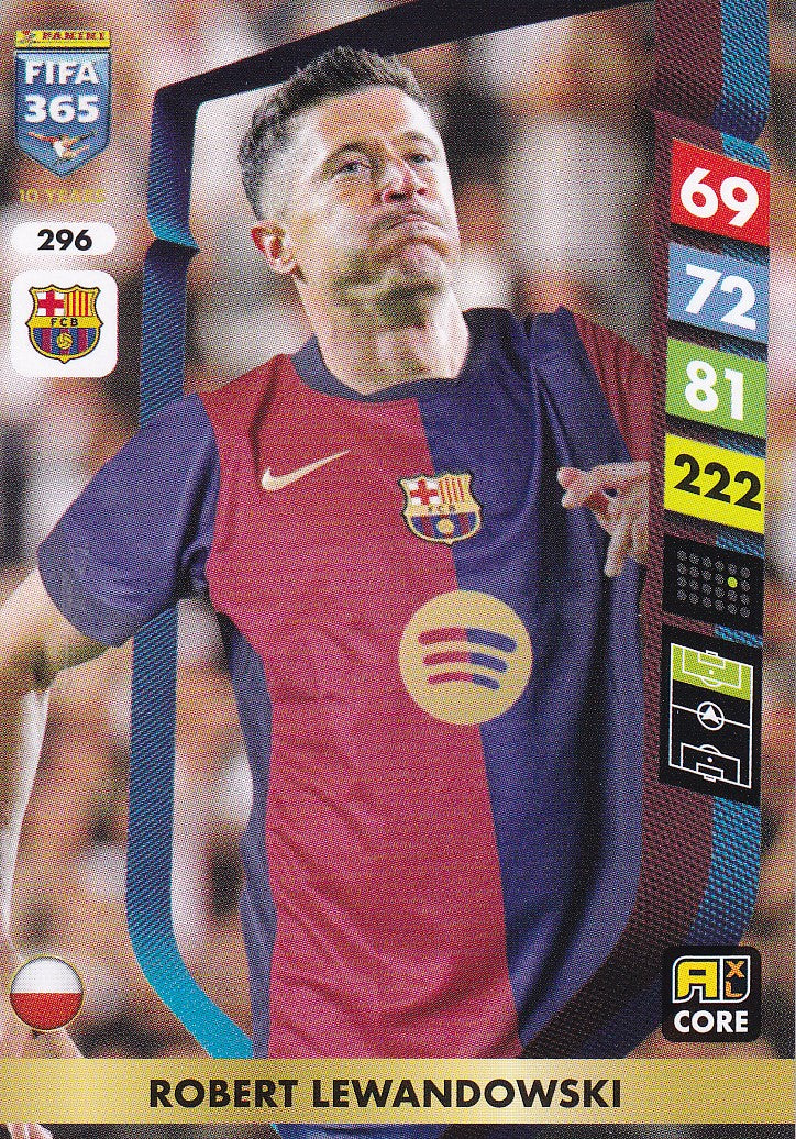 296. ROBERT LEWANDOWSKI - BARCELONA