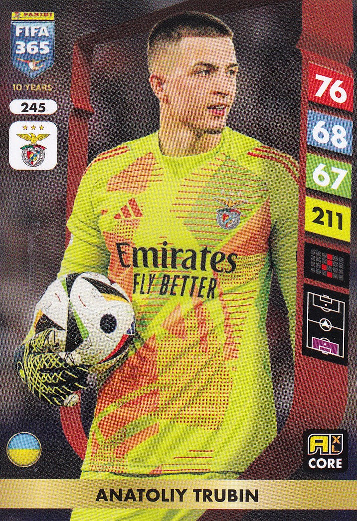 245. ANATOLIY TRUBIN - BENFICA