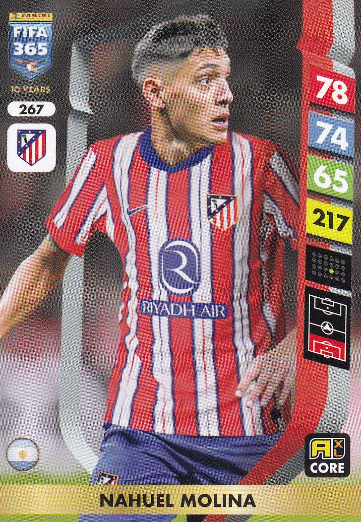 267. NAHUEL MOLINA - ATLETICO MADRID