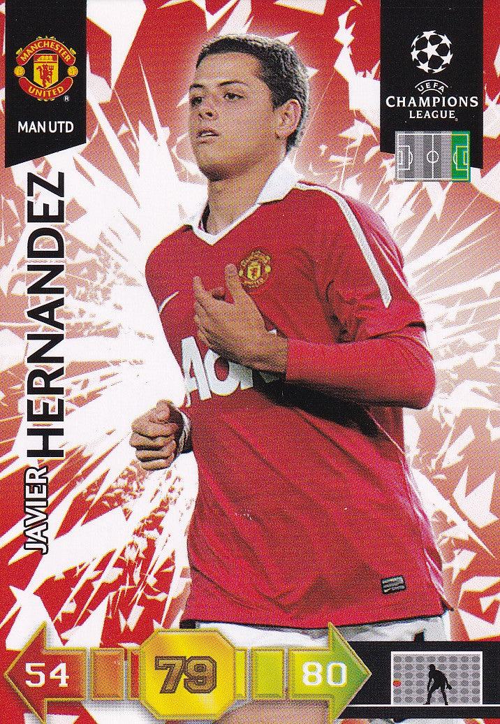 168. JAVIER HERNANDEZ - MANCHESTER UNITED