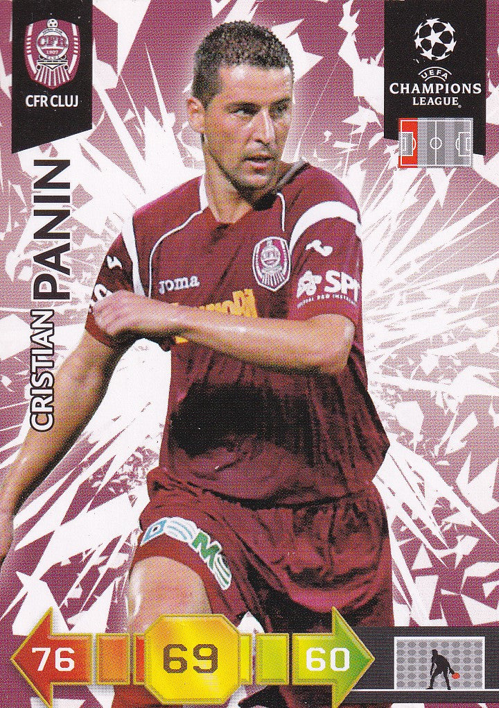 087. CRISTIAN PANIN - CFR CLUJ