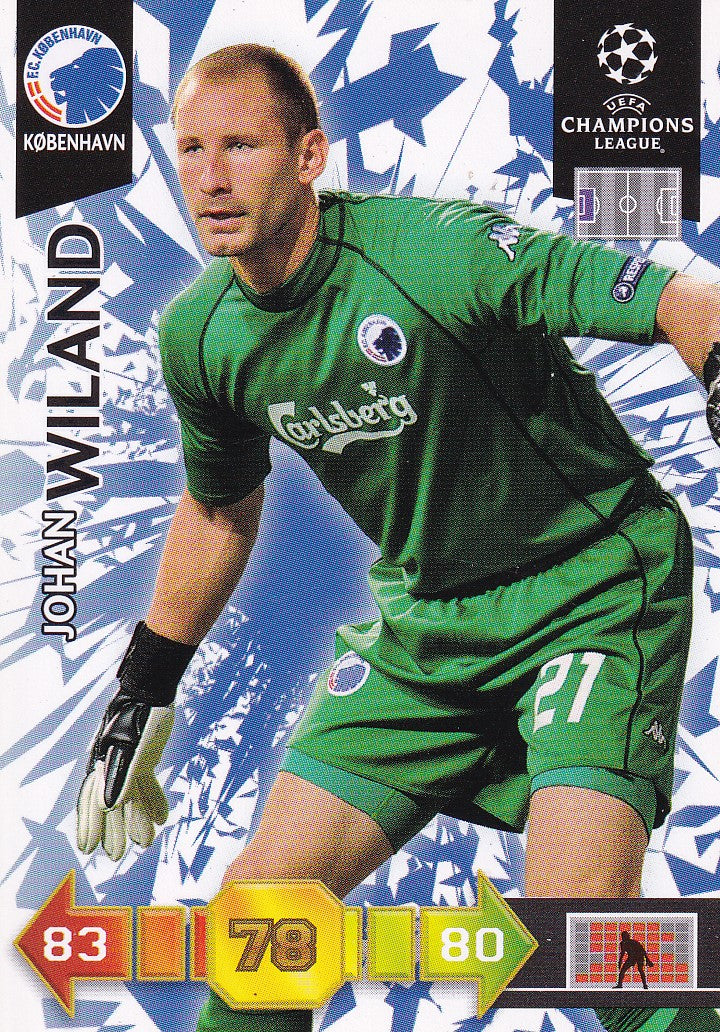 UE-027. JOHAN WILAND - KØBENHAVN