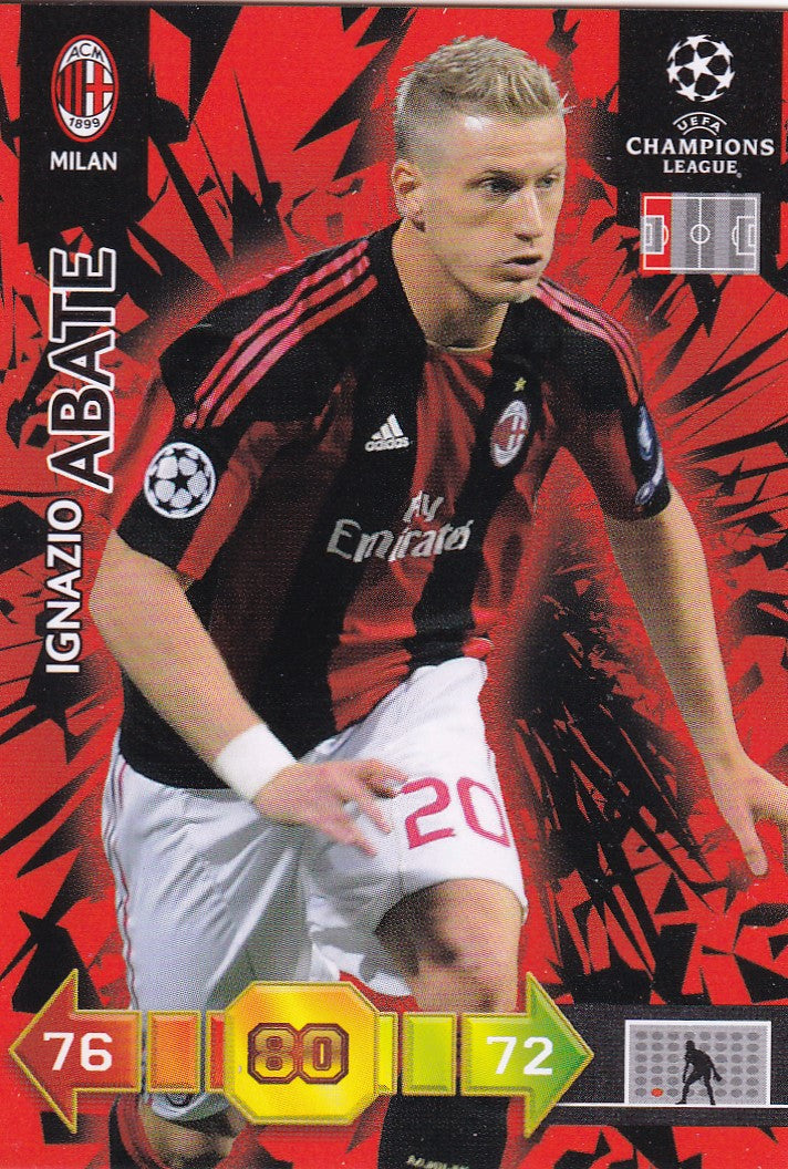 UE-061. IGNAZIO ABATE - AC MILAN