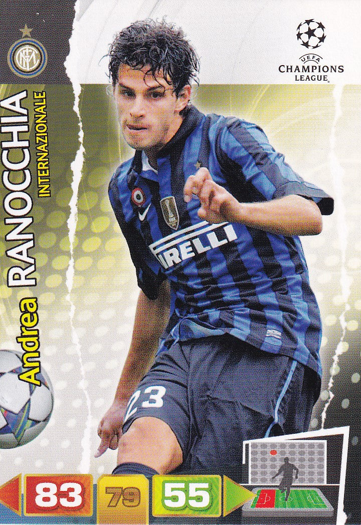 107. ANDREA RANOCCHIA - INTER
