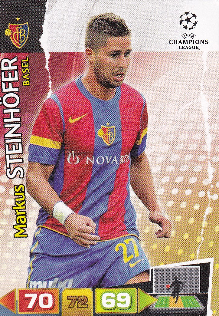040. MARKUS STEINHOFFER - BASEL