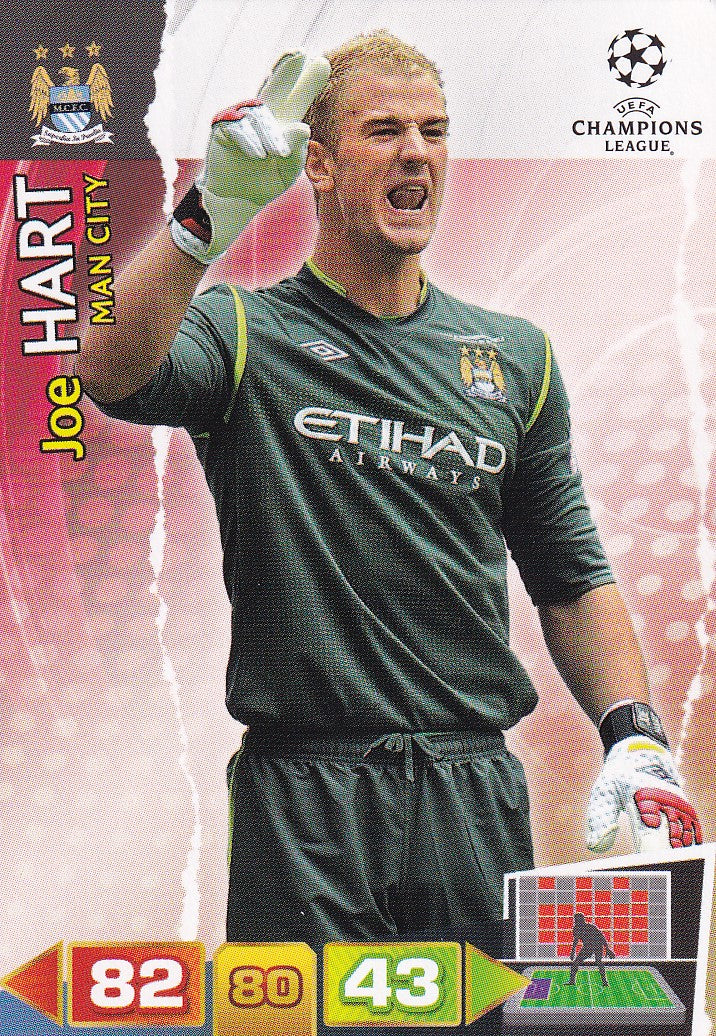 131. JOE HART - MANCHESTER CITY