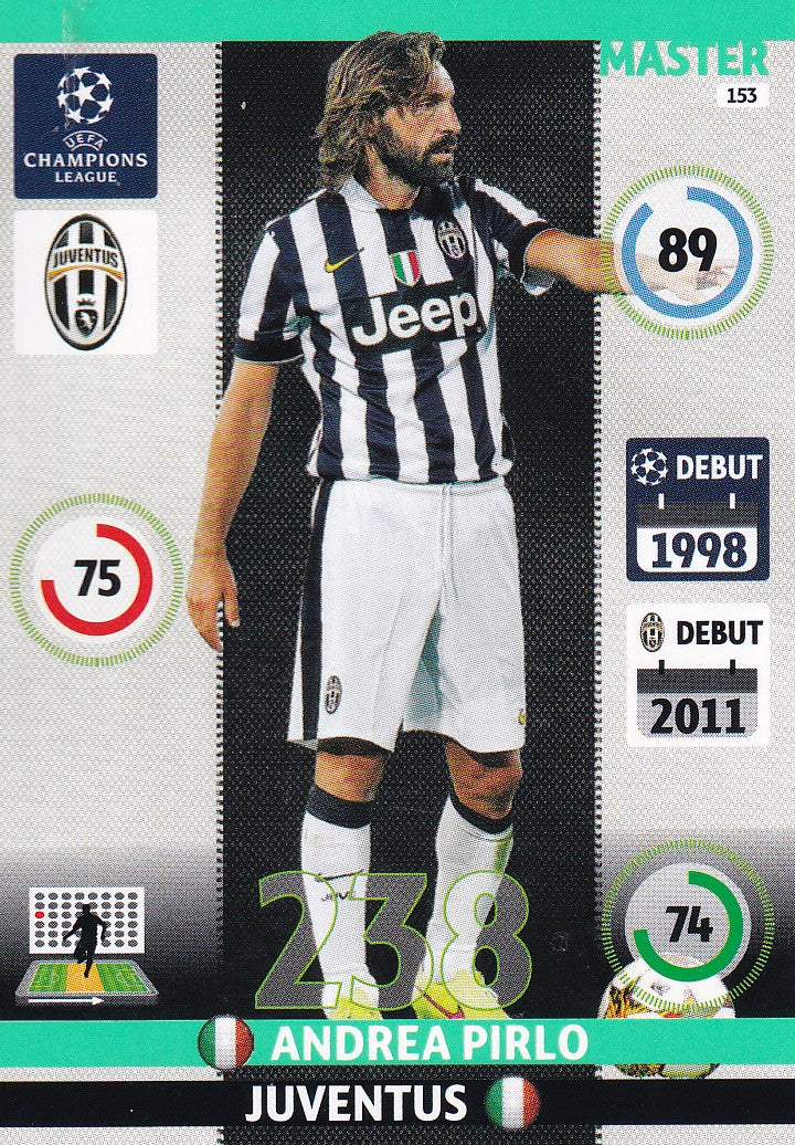 153. ANDREA PIRLO - JUVENTUS - MASTER