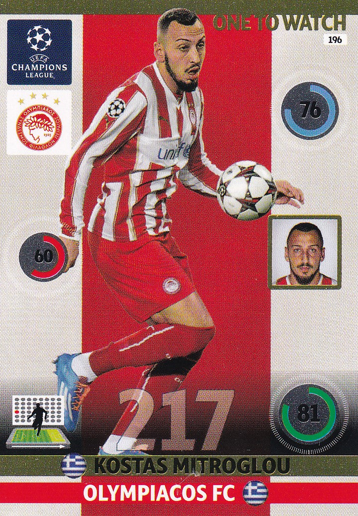 196. KOSTAS MITROGLOU - OLYMPIAKOS - ONE TO WATCH