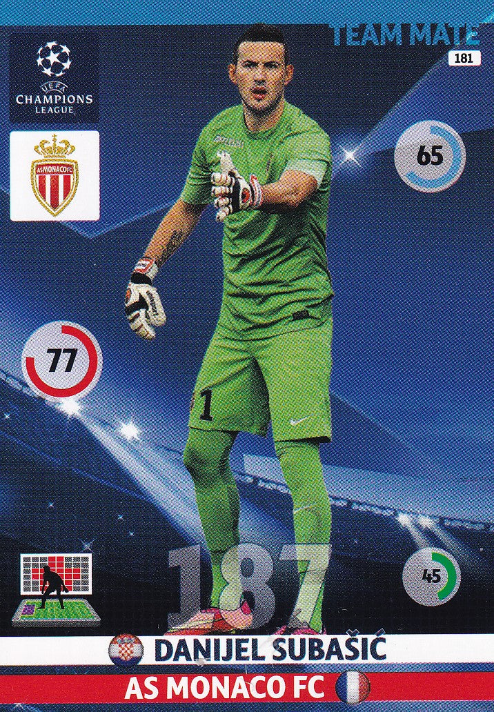 181. DANIJEL SUBASIC - MONACO