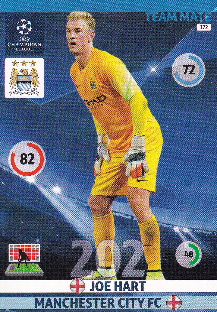 172. JOE HART - MANCHESTER CITY