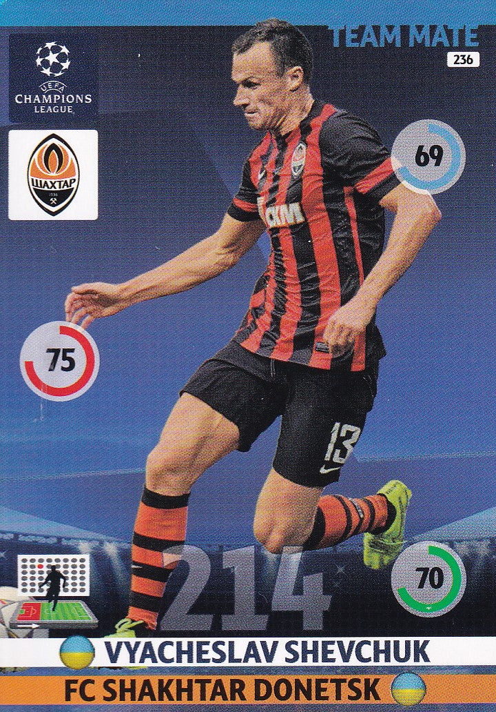 236. VYACHESLAV SHEVCHUK - SHAKTAR DONETSK