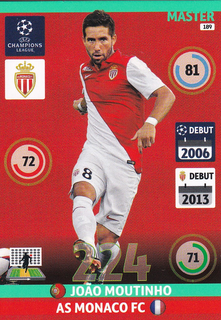 189. JOAO MOUTINHO - MONACO - MASTER