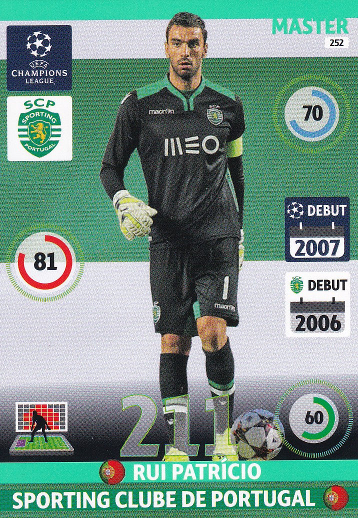252. RUI PATRICIO - SPORTING LISBOA - MASTER