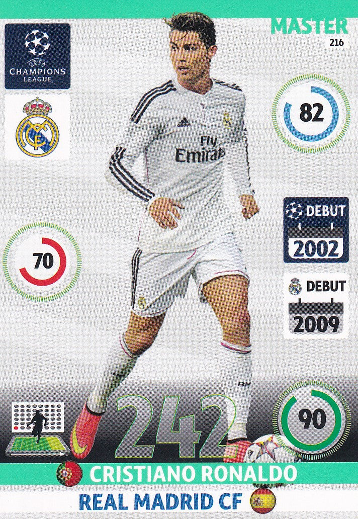 216. CRISTIANO RONALDO - REAL MADRID - MASTER