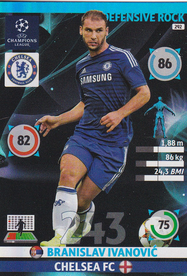 292. BRANISLAV IVANOVIC - CHELSEA - DEFENSIVE ROCK