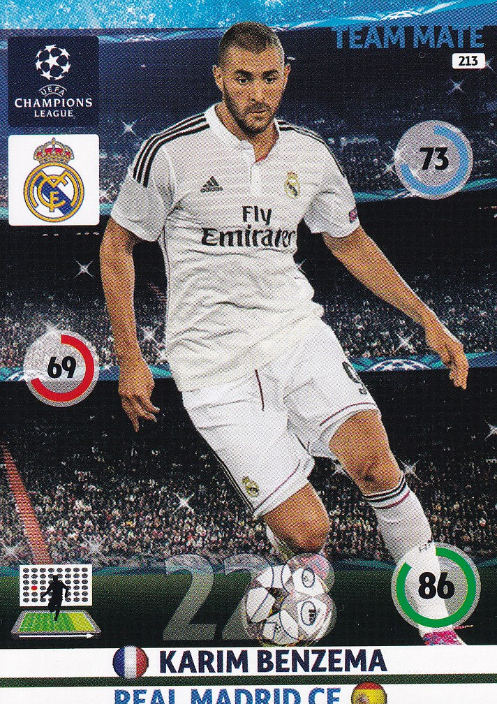 213. KARIM BENZEMA - REAL MADRID